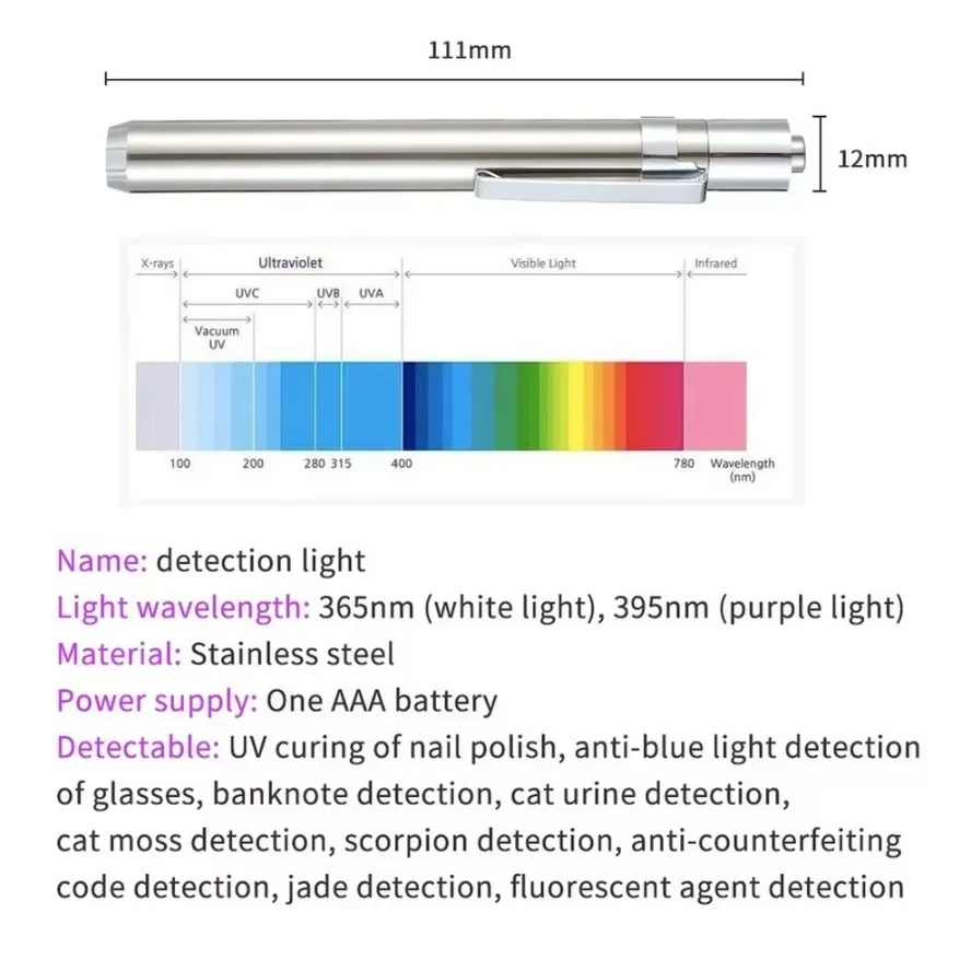 Mini lámpara LED de inspección - Preserved Moss Sheet reseña y precio